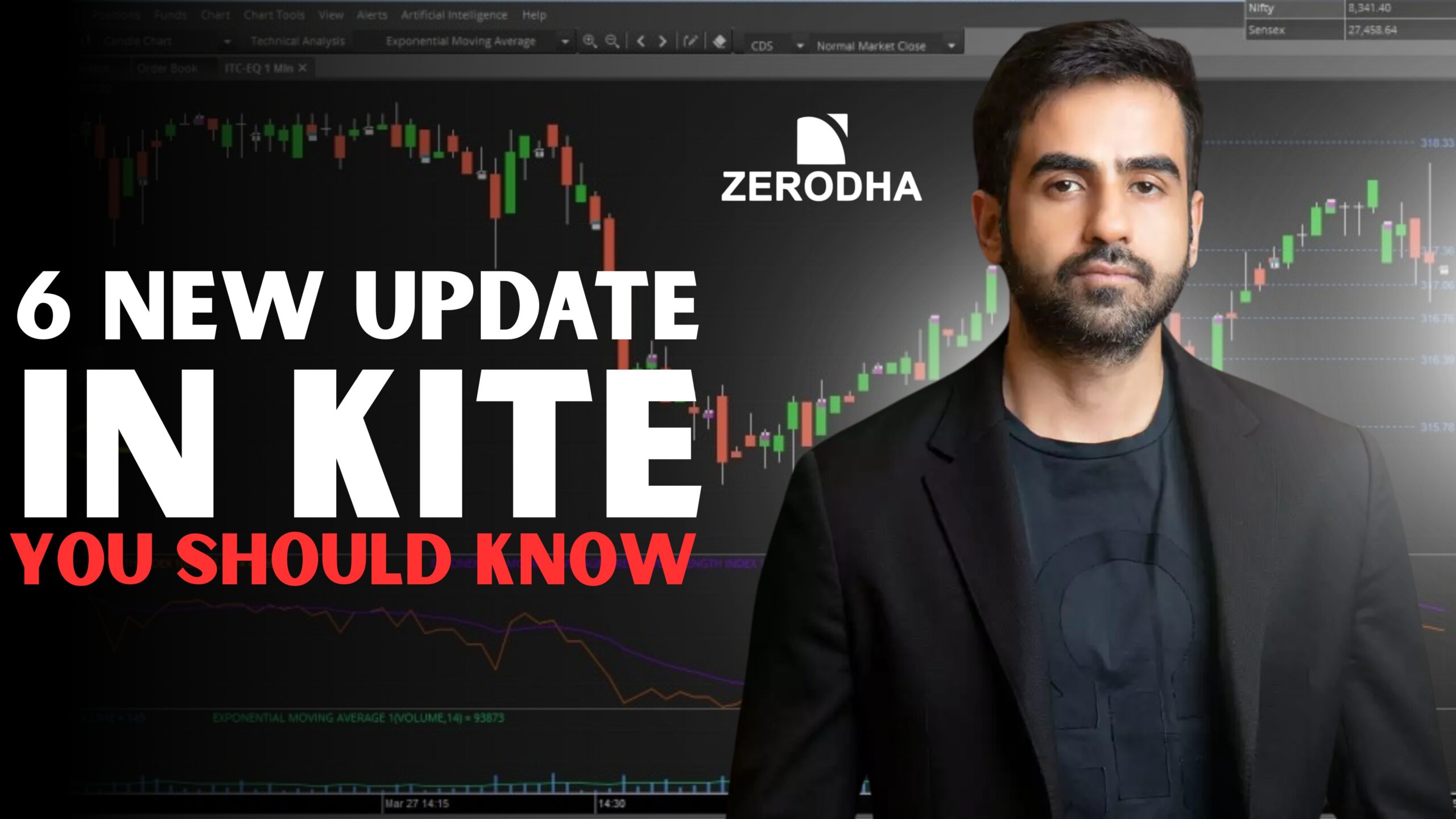 Zerodha Kite order window features